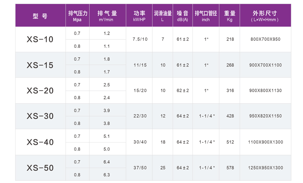XS技术参数.jpg